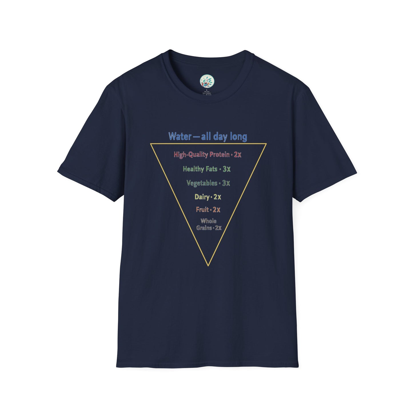 Grandma was Right!  Unisex Softstyle T-Shirt